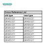 فتوسل زیمنس QRA55 SIEMENS